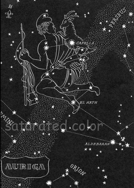 Astronomy Night Sky Chart