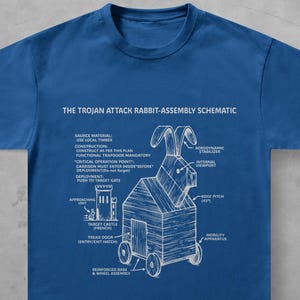 May include: A royal blue t-shirt featuring a white graphic print of a schematic titled THE TROJAN ATTACK RABBIT-ASSEMBLY SCHEMATIC. The design includes a wooden rabbit on wheels with labels for parts like aerodynamic stabiliser and tread door.