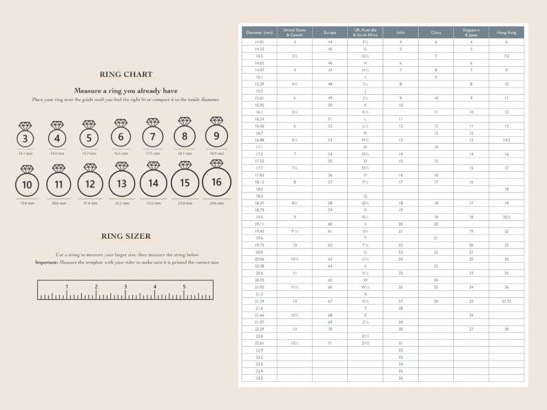 Toi Et Moi 14K Gold Pear Moissanite Two Stone Ring - Etsy España