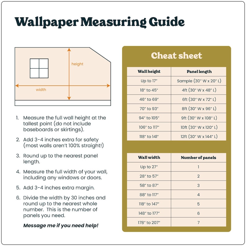 The image is a guide for measuring the width of a wall, providing a chart with measurements and instructions for rounding up to the nearest whole number of panels.