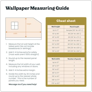 The image is a guide for measuring the width of a wall, providing a chart with measurements and instructions for rounding up to the nearest whole number of panels.
