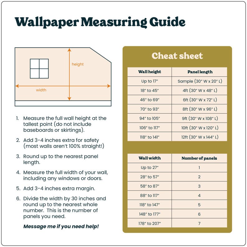 The image is a guide for measuring the width of a wall, providing a chart with measurements and instructions for rounding up to the nearest whole number of panels.
