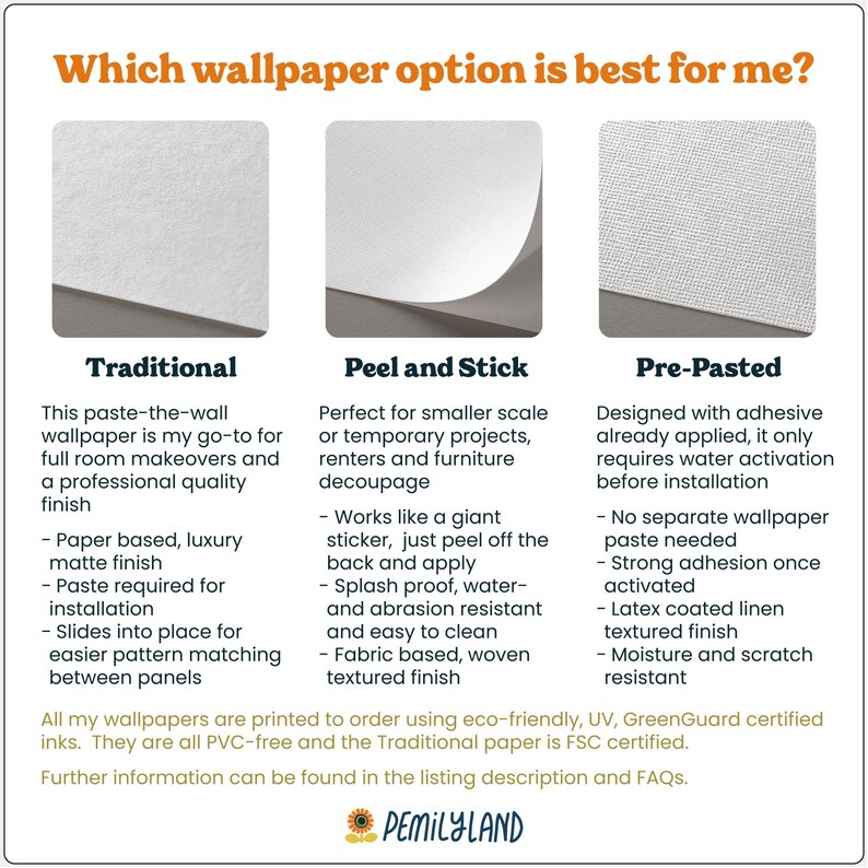 The image is a comparison of three different types of wallpaper options, each with its own unique features and benefits.