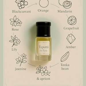 Civitas ~ Fruity Floral Musk Attar | Natural Perfume Oil | Alcohol-Free Attar | Unisex Handmade Fragrance | Taputti by Fera | Natural Musk