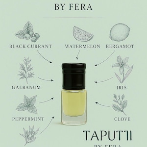 Bois de Rêve - Herbal Green Musk Attar | Natural Perfume Oil | Unisex Botanical Musk | Natural Musk Perfume |Attar Fragrance |Handmade Attar