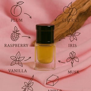 Serelisse – Alcohol-Free Musk Oil for Women | Plum, Vanilla  Musk | Handmade, Long-Lasting Natural Fragrance |