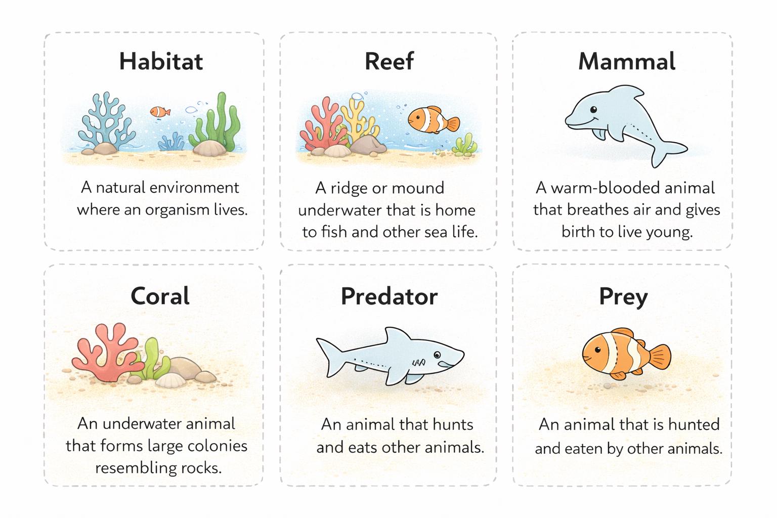 Ocean Diorama Printable Craft Kit | Kids STEM Activity (PDF Download ...