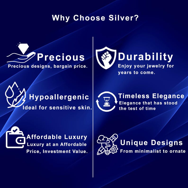 May include: A blue graphic with white text and icons promoting silver jewellery. The text reads "Why Choose Silver?" and highlights benefits such as precious designs, durability, hypoallergenic qualities, and unique designs.