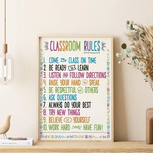 Doodle Border Classroom Rules Unframed Poster, 10 Class Expectations Sign, Hand Drawn Typography Wall Art, Whimsical Teacher Decor