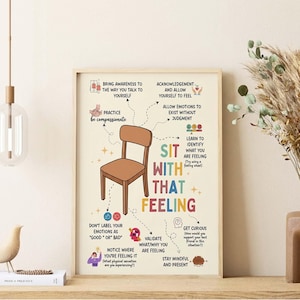 May include: A framed poster featuring a brown chair illustration centered with the text SIT WITH THAT FEELING. Surrounding the chair are small icons and instructional text about emotional awareness, mindfulness, and self-compassion practices.