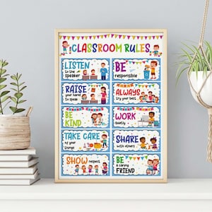 Può includere: Un poster rettangolare con le regole della classe in una cornice di legno chiaro, con testo colorato e illustrazioni di bambini. Il poster elenca dieci regole, tra cui Listen to the speaker, Be responsible, Raise your hand, Always try your best, Be kind, Work quietly, Take care of your things, Share with others, Show respect e Be a caring friend.
