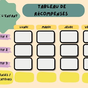 Tableau de récompenses pour TDAH aide à gérer les objectifs à atteindre et gérer les récompenses, à la  maison ou à l'école.