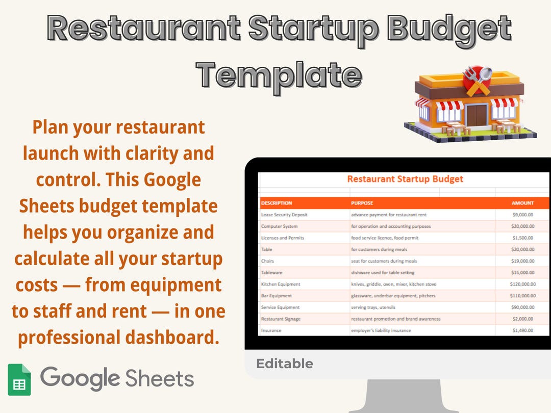 Restaurant Startup Budget Template | Editable Google Sheets Business ...