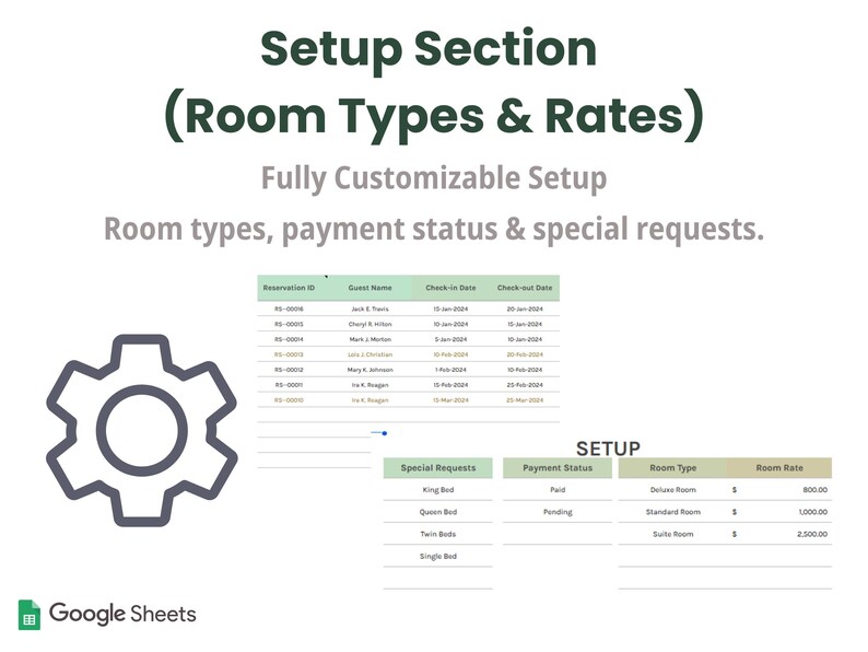 Hotel Reservation Tracker Template | Booking Management Google Sheets ...