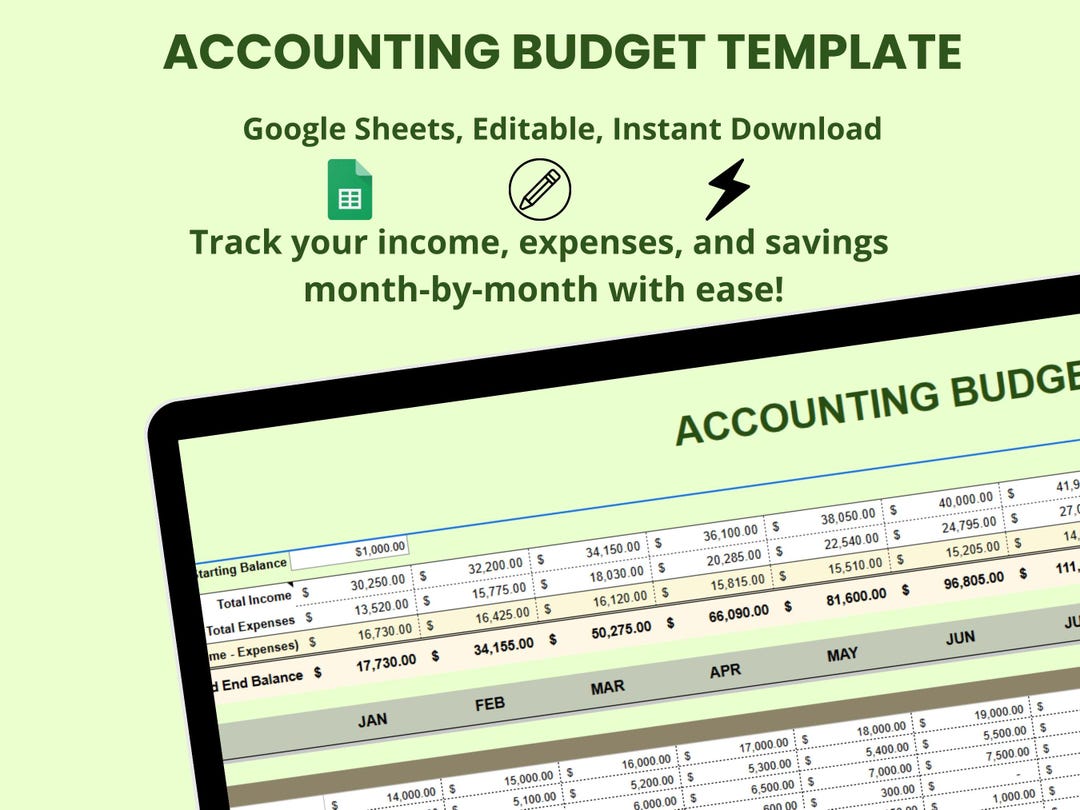 Accounting Budget Template: Editable Google Sheets Finance Tracker ...