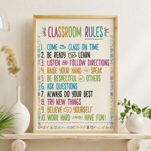 May include: A rectangular classroom rules poster with a light background and colourful text. The list includes ten numbered rules such as come to class on time, be ready to learn, and work hard and have fun, decorated with small icons along the sides.