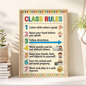 Könnte beinhalten: Ein rechteckiges Poster mit der Überschrift CLASS RULES und einem gewellten Rand. Es listet sieben nummerierte Regeln mit Symbolen auf, darunter ein Ohr, eine Hand, ein blauer Pfeil, ein lesender Schüler, ein sitzender Schüler und ein Abzeichen.