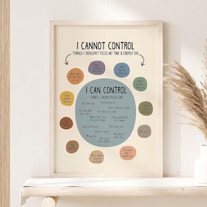 May include: A rectangular wall art print with a cream background featuring a diagram titled I CANNOT CONTROL and I CAN CONTROL. The design uses colorful circles to list various life factors, with black text detailing things to focus on.