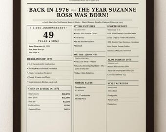 Custom Birthday Certificate PDF – Zodiac, Moon Phase, Fun Facts & Printable Digital Gift