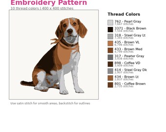 Custom Embroidery Pattern – Digital Stitch Design – Pet Needlework Art