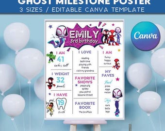 Ghost Spider Milestone Board poster EDITABLE TEXT | Spidey Birthday party Sign | Instant Download