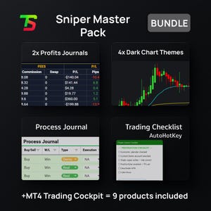 Pacote Sniper Master | 9 Ferramentas de Negociação de Elite para Registro, Execução e Clareza de Gráficos