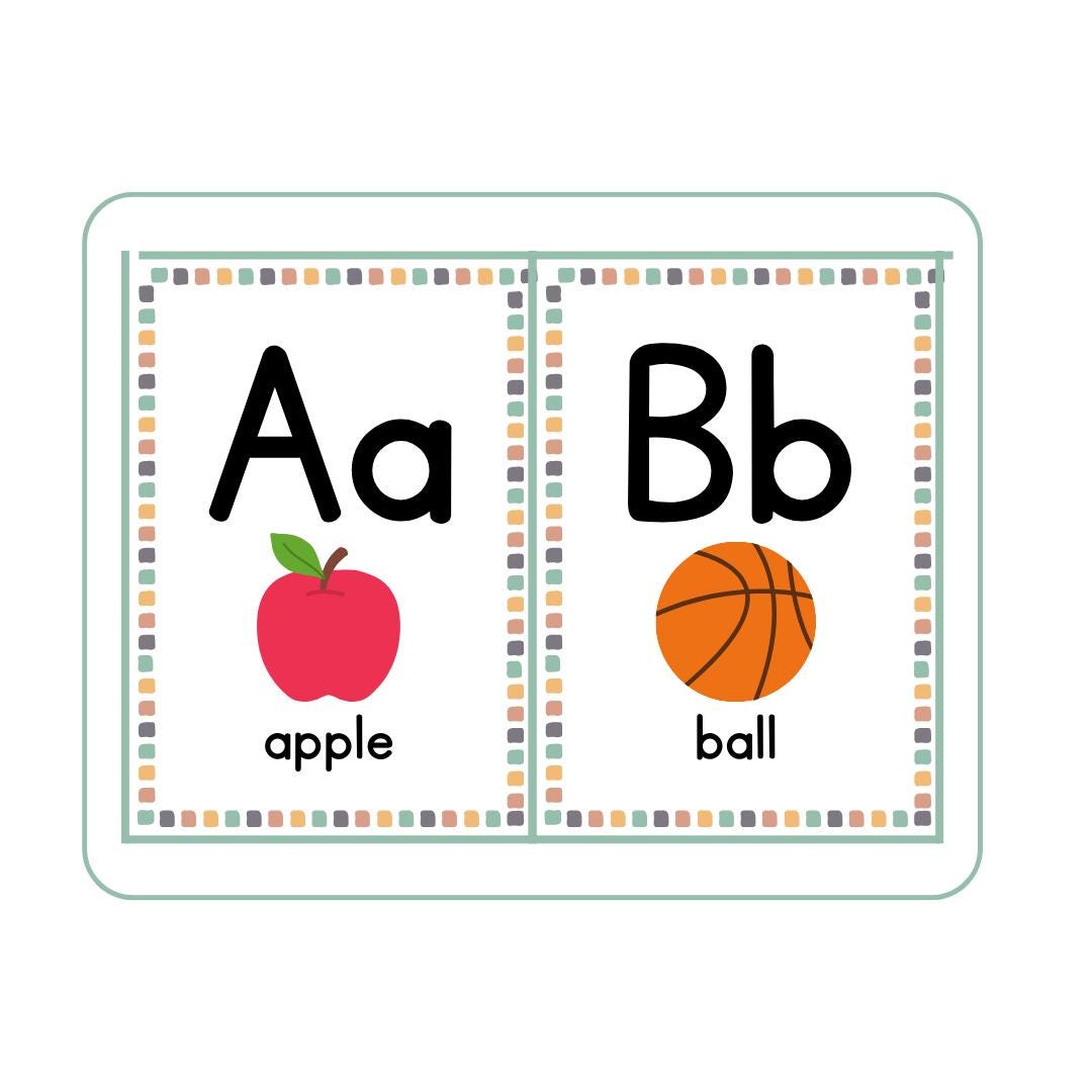 Alphabet Learning Chart for Kids | ABC Classroom Display | Educational ...