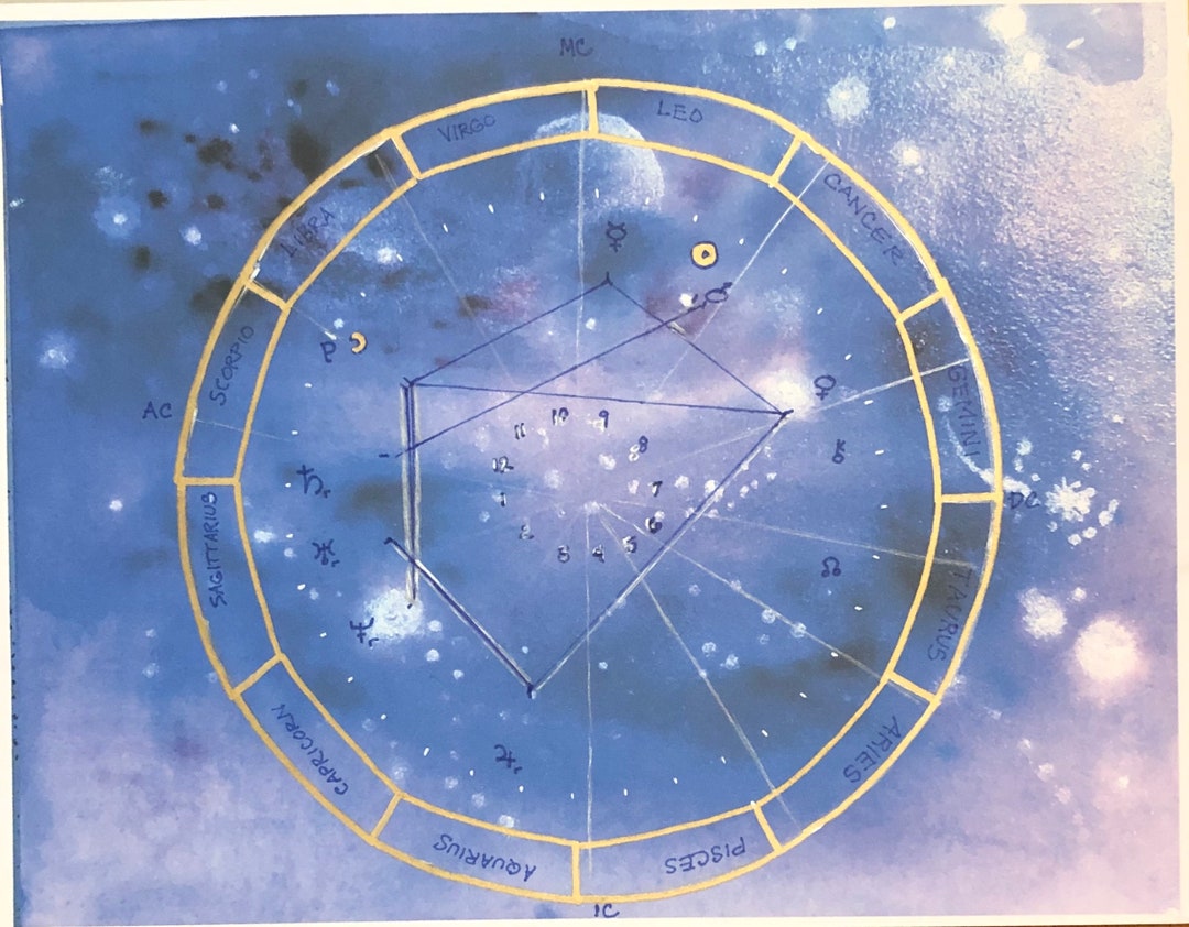 astrology-birth-chart-reading-choice-of-hand-painted-original-etsy
