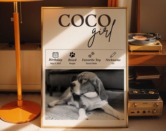 Personalized Dog Portrait Poster: Custom Pet Profile Art, Beagle Gift (Digital Option Available)