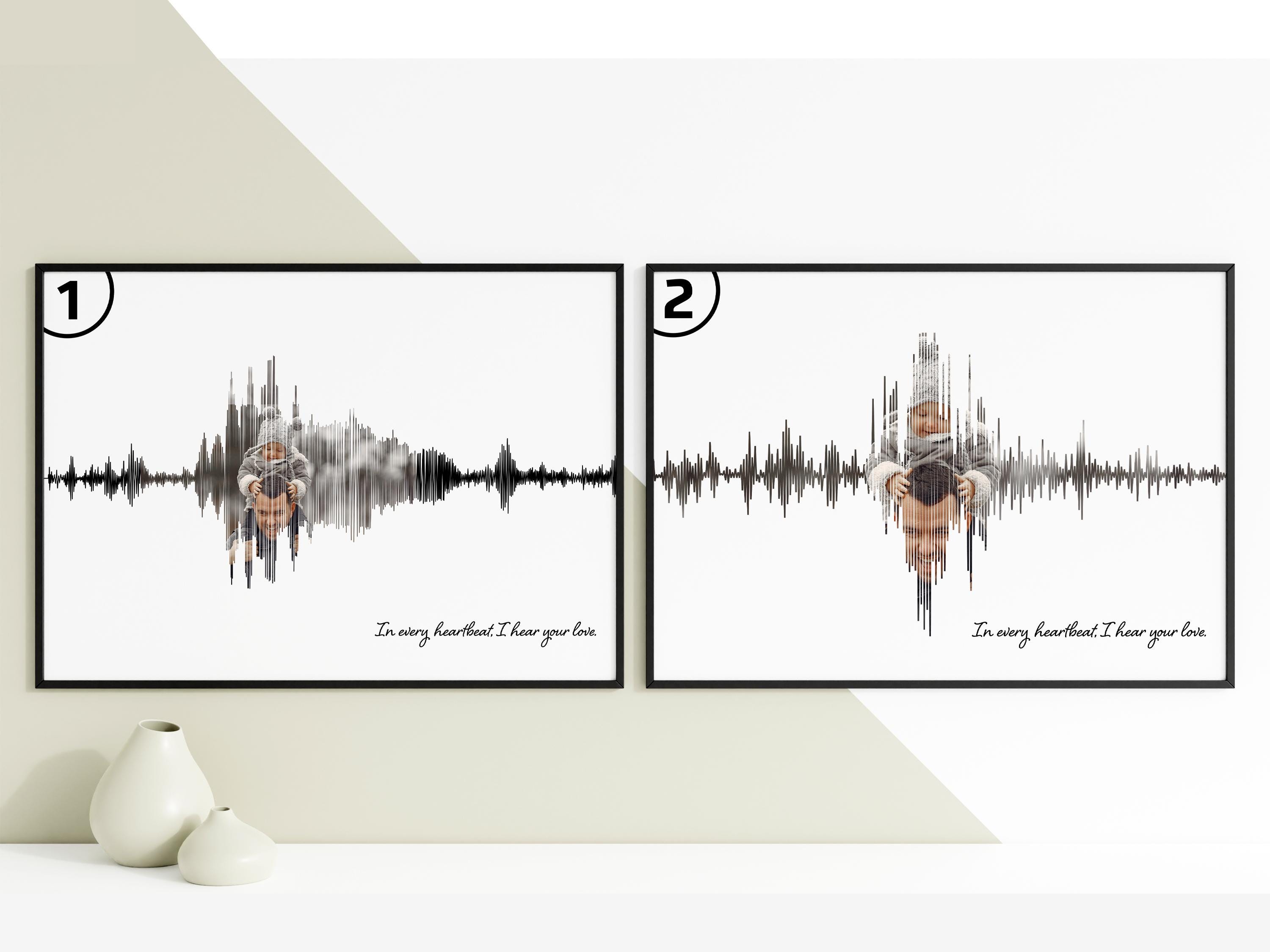 Custom Sound Wave Art With Photo | Personalized Gift for Loved Ones ...