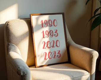 Personalized Family Birth Year Print: Custom Name & Date Wall Art