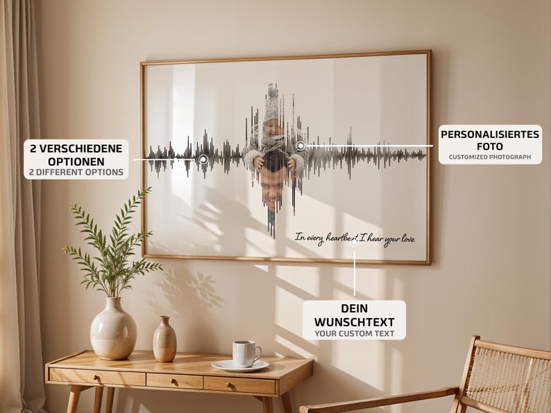 Puede incluir: Una impresi&oacute;n enmarcada con un dise&ntilde;o de onda de sonido creado a partir de una fotograf&iacute;a personalizada. La impresi&oacute;n incluye el texto "In every heartbeat, I hear your love" y la opci&oacute;n de texto personalizado. Tambi&eacute;n incluye el texto "2 OPCIONES DIFERENTES".