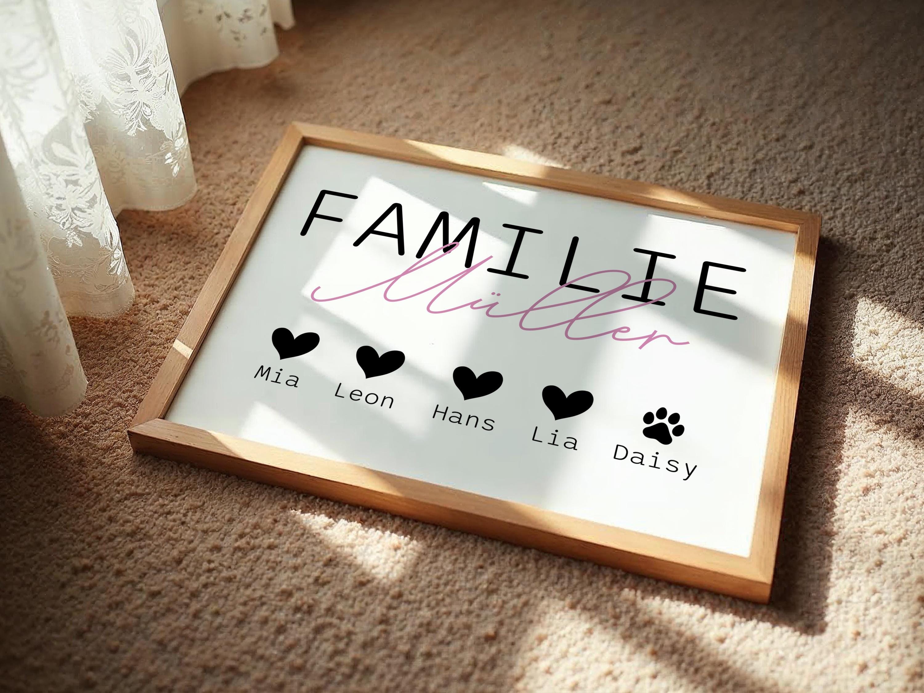 Personalized Family Name Print: Custom Home Decor Wall Art - Etsy