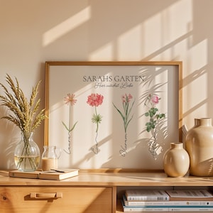 Personalized Birth Flower Family Print – Custom Floral Name Poster – Mother's Day Gift – Family Wall Art with Names and Birth Months