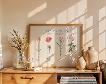 Impresión familiar personalizada con flores de nacimiento: póster con nombre en acuarela personalizado