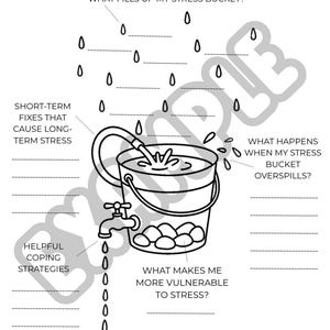 The Stress Bucket Worksheet – Printable Mental Health Tool for Stress, Coping & Self-Reflection (PDF)