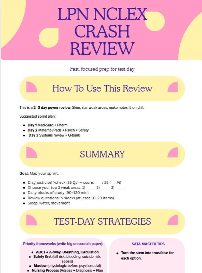 LPN NCLEX Review Cram Sheet | Printable Nursing Study Guide | PN Exam ...