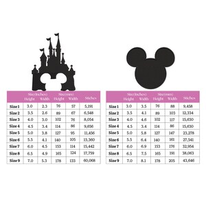 May include: Black silhouette embroidery designs of a castle and Mickey Mouse head. Size charts in inches and millimeters are included, detailing height, width, and stitch counts for each size option.