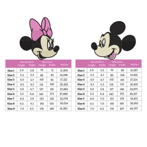 May include: Embroidered Minnie Mouse and Mickey Mouse head designs. Each design has a size chart in inches and millimeters, with stitch counts. Minnie's head has a pink bow. Mickey's head has a smiling expression.