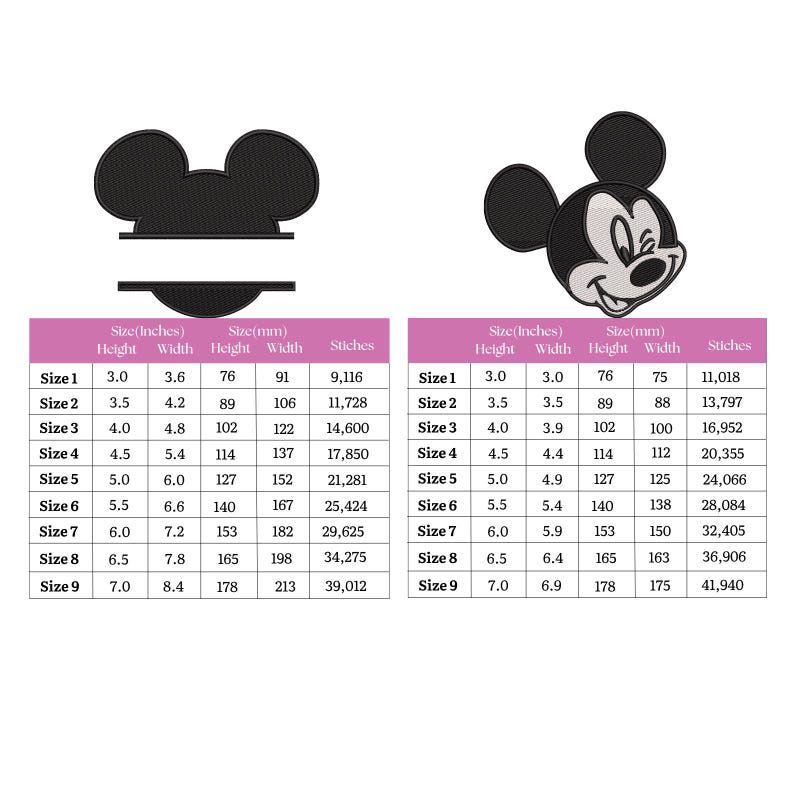 May include: Two black Mickey Mouse head embroidery designs with size charts in inches and millimeters. The designs vary in height from 3.0 to 7.0 inches and width from 3.0 to 8.4 inches. The charts also include stitch counts.