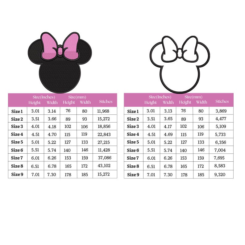 May include: Two Minnie Mouse head designs for embroidery or crafting. One is solid black with a pink bow, the other is an outline. Size charts in inches and millimeters are included, detailing height, width, and stitch counts.