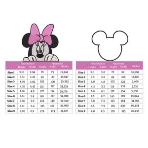 May include: An image featuring two embroidery designs: Minnie Mouse and Mickey Mouse head outlines. Size charts in inches and millimeters detail height, width, and stitch counts for each design, ranging from 3.01 to 7.01 inches in height.