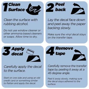 May include: A four-step guide for applying a decal, with instructions in black text on a light blue background. The steps include cleaning the surface, peeling back the backing, applying the decal, and removing the tape. Each step has a number and a corresponding illustration.