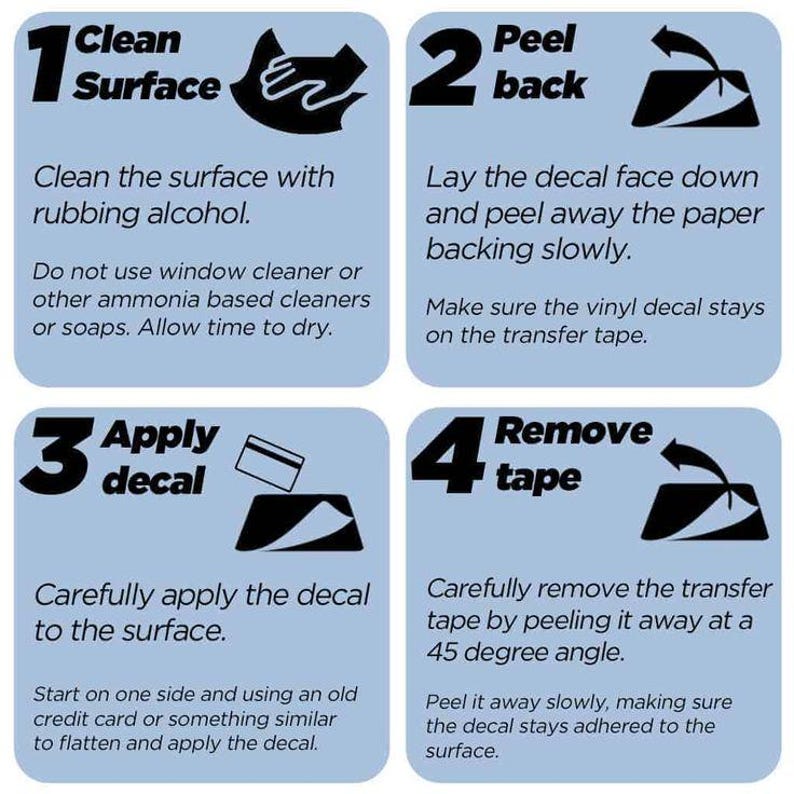 May include: A four-step guide for applying a decal, with instructions in black text on a light blue background. The steps include cleaning the surface, peeling back the backing, applying the decal, and removing the tape. Each step has a number and a corresponding illustration.
