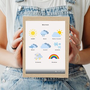 Póster imprimible sobre el clima para el aula, sala de juegos, educación preescolar