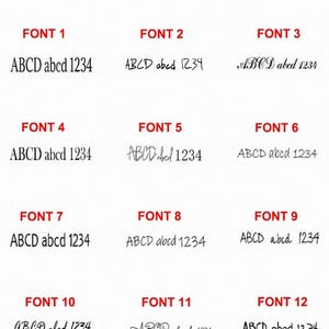 May include: Image showcasing 12 different font styles, each labeled with a number and displaying the text "ABCD abcd 1234." The fonts vary in style, from simple sans-serif to more elaborate, handwritten designs. The title "Font choice" is at the top.