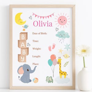 Personalized Baby Stats Poster | Custom Birth Announcement | Digital Newborn Wall Art | Lámina Nacimiento Bebé
