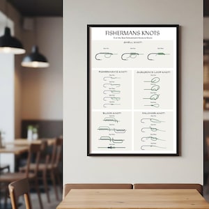 Può includere: Un poster didattico incorniciato intitolato FISHERMANS KNOTS 5 of the Best Fisherman's Knots to Know. La stampa presenta illustrazioni a linee nere e verdi che mostrano i passaggi per i nodi Snell, Fisherman's, Surgeon's Loop, Blood e Palomar.