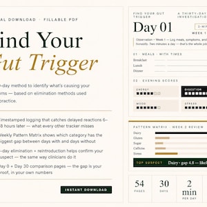 Op de afbeelding: Een digitale download, een invulbare PDF getiteld "Find Your Gut Trigger". Het document beschrijft een 30-daagse methode om de oorzaken van symptomen te identificeren met behulp van eliminatiemethoden. Bevat dagelijkse logs, avondscores en een patroonmatrix.