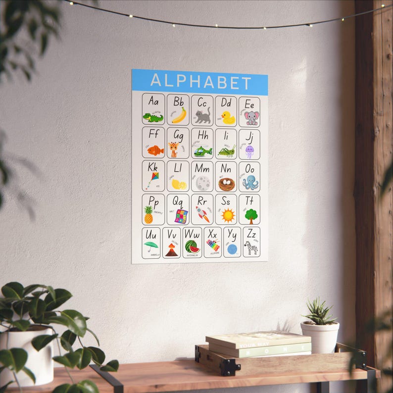 Alphabet Poster for Kids | ABC Wall Art | Educational Printable ...